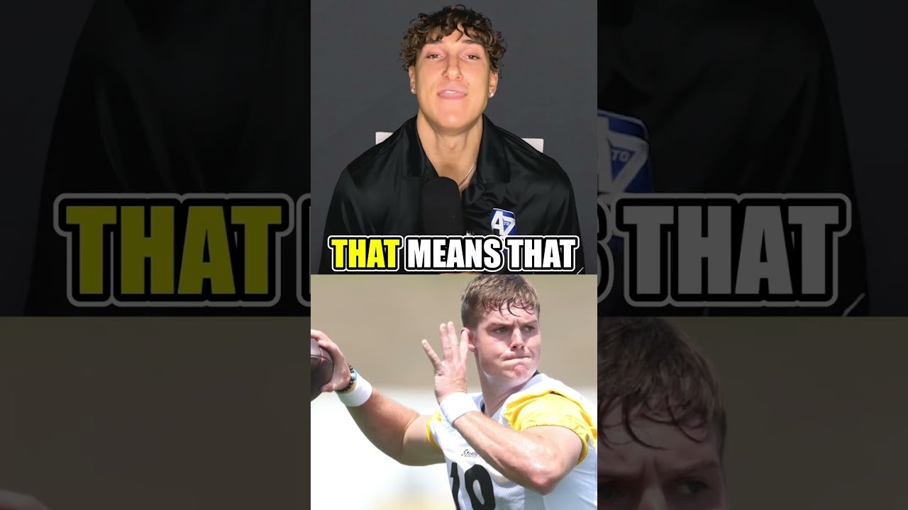 youtube placeholder image