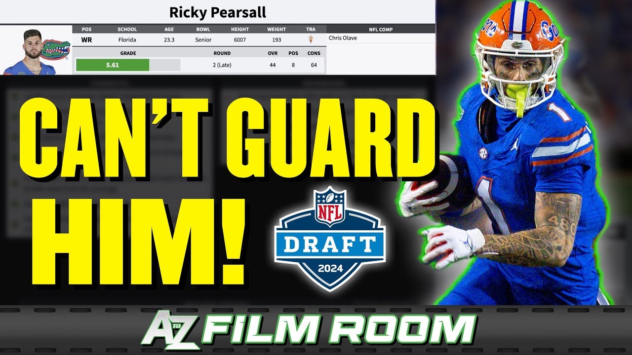 youtube placeholder image