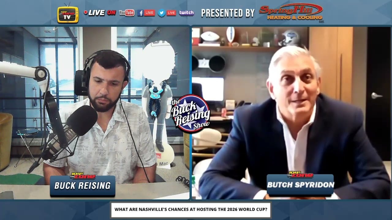 youtube placeholder image