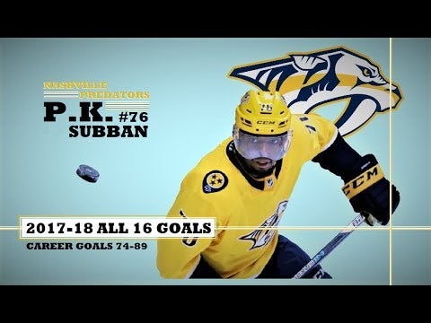 youtube placeholder image