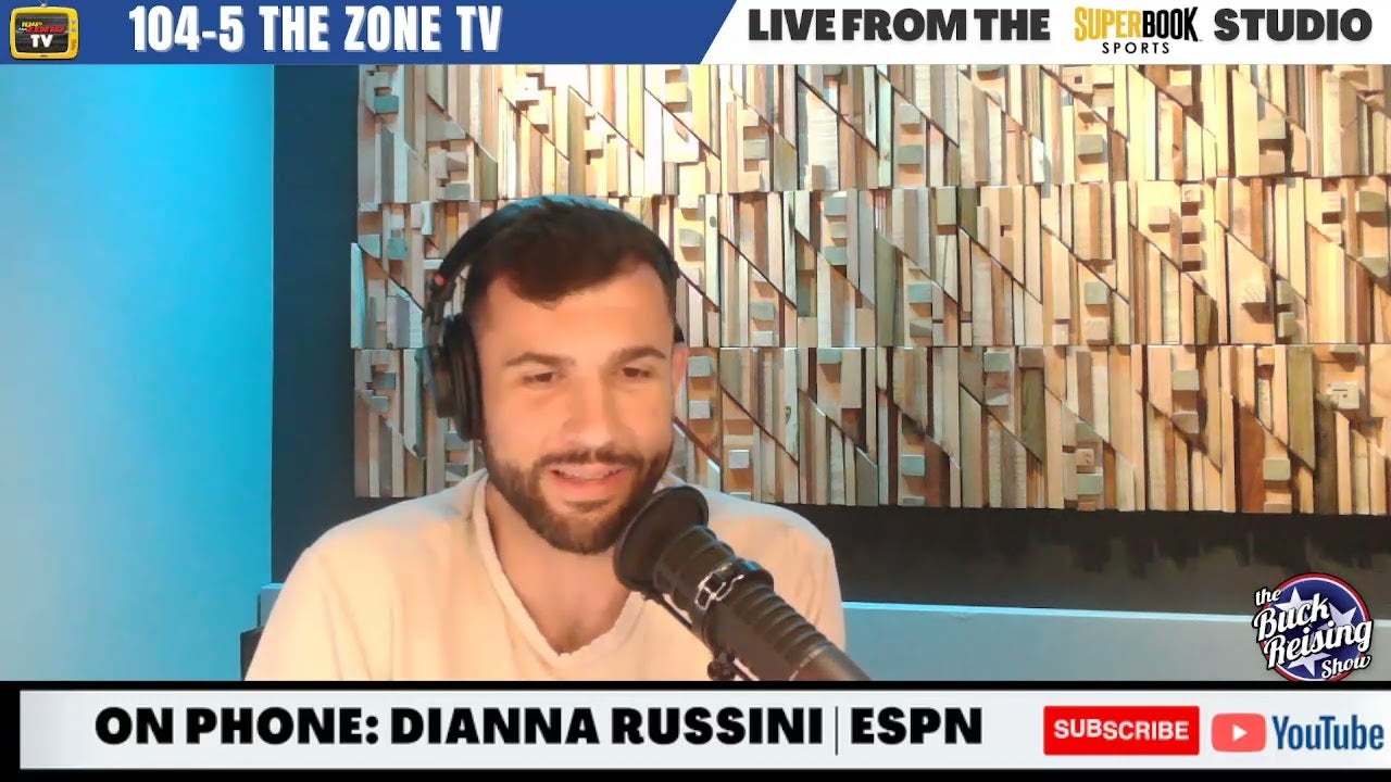 youtube placeholder image