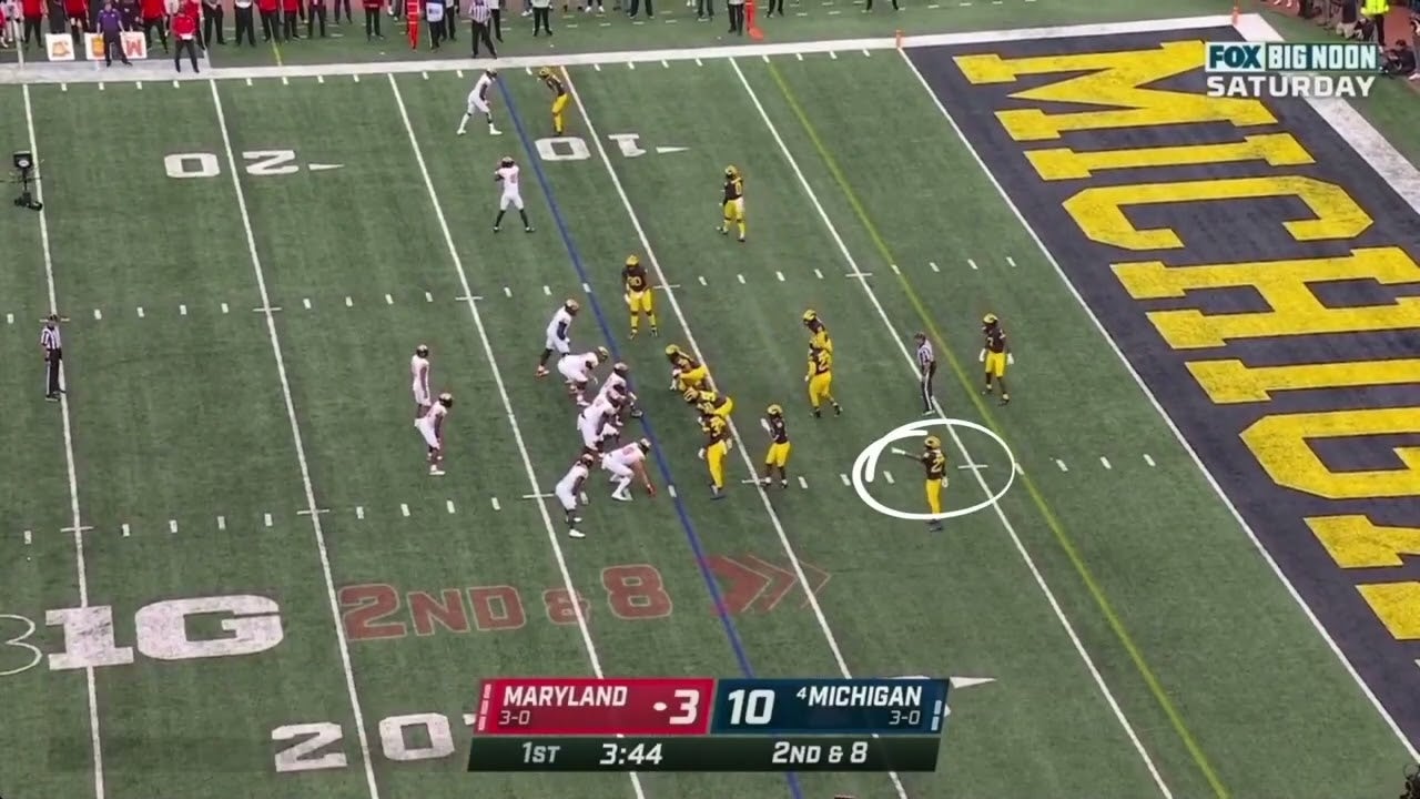 youtube placeholder image