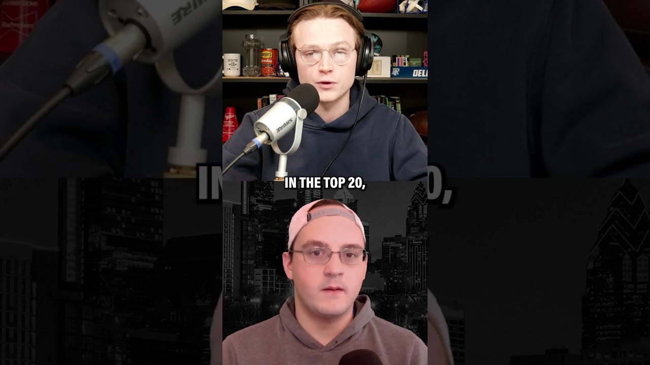 youtube placeholder image