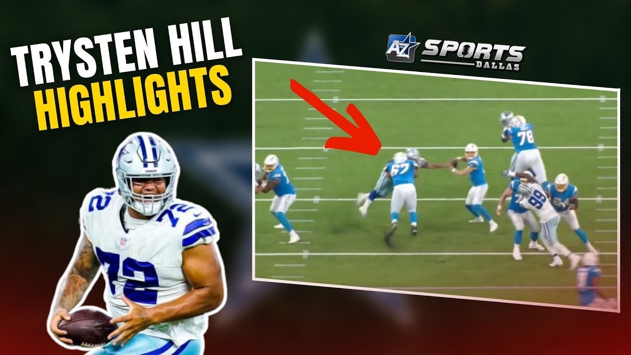 youtube placeholder image