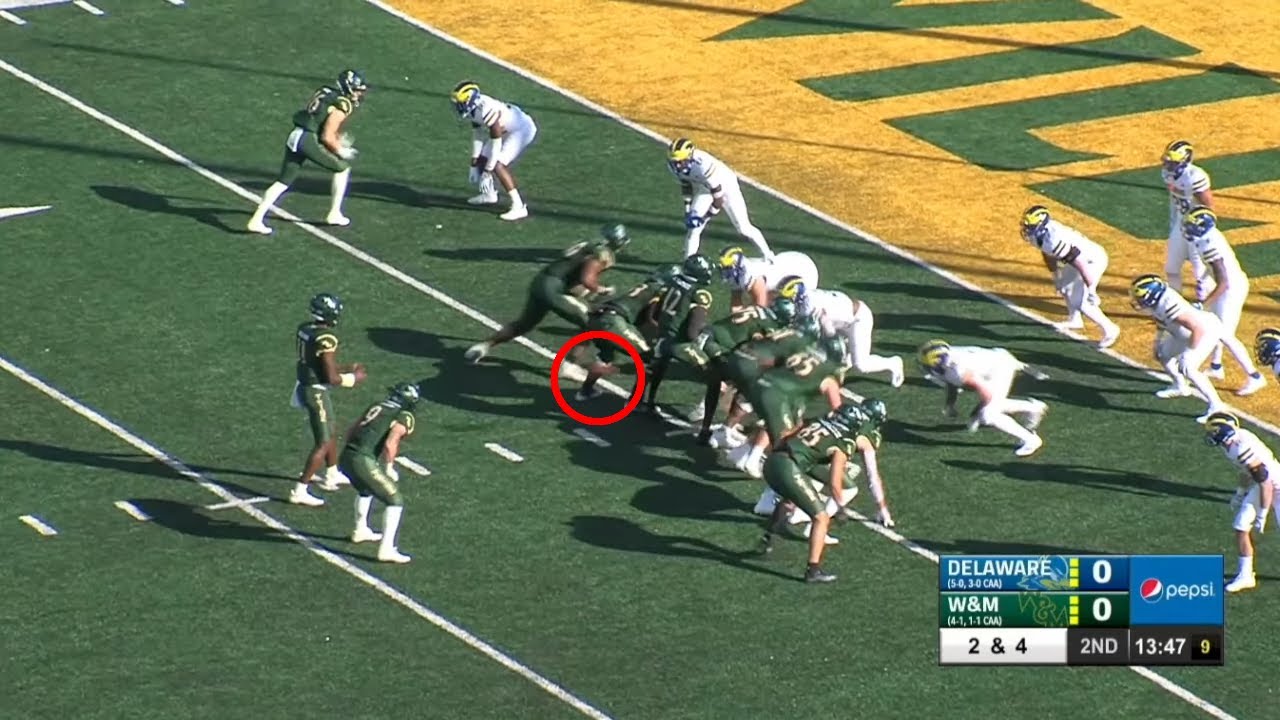 youtube placeholder image