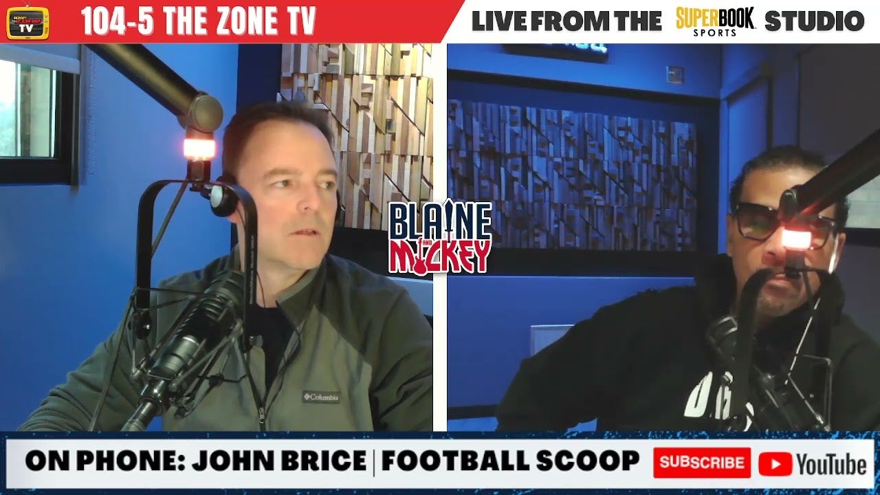 youtube placeholder image