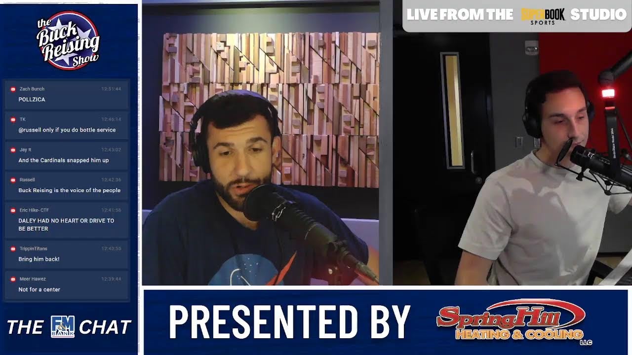 youtube placeholder image