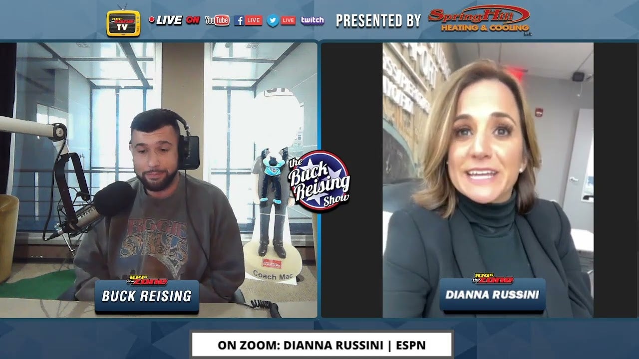 youtube placeholder image